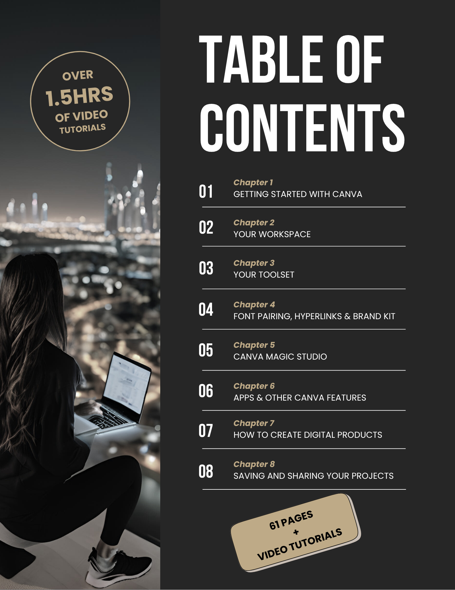 Canva Crash Course for Beginners: Learn by Watching & Doing | Clickiby / Digital course